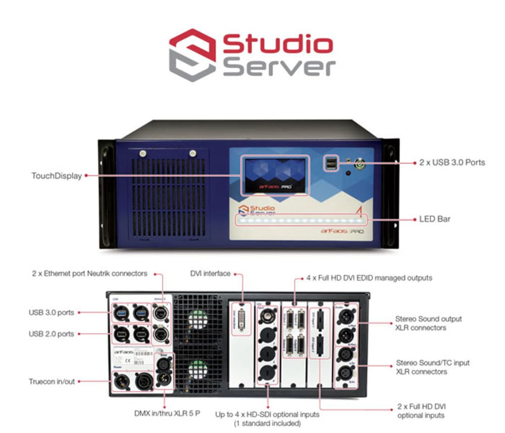 Studio Server. Медиасервер SDI. Media Speaker для Медиа сервера. Stage сервер это.